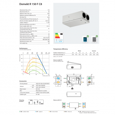 Komfovent Domekt R 150 F C8 Rekuperatorius 2